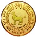 Card Guard "GOLDEN CHIEN" – 2 faces différentes – 50mm-en laiton.