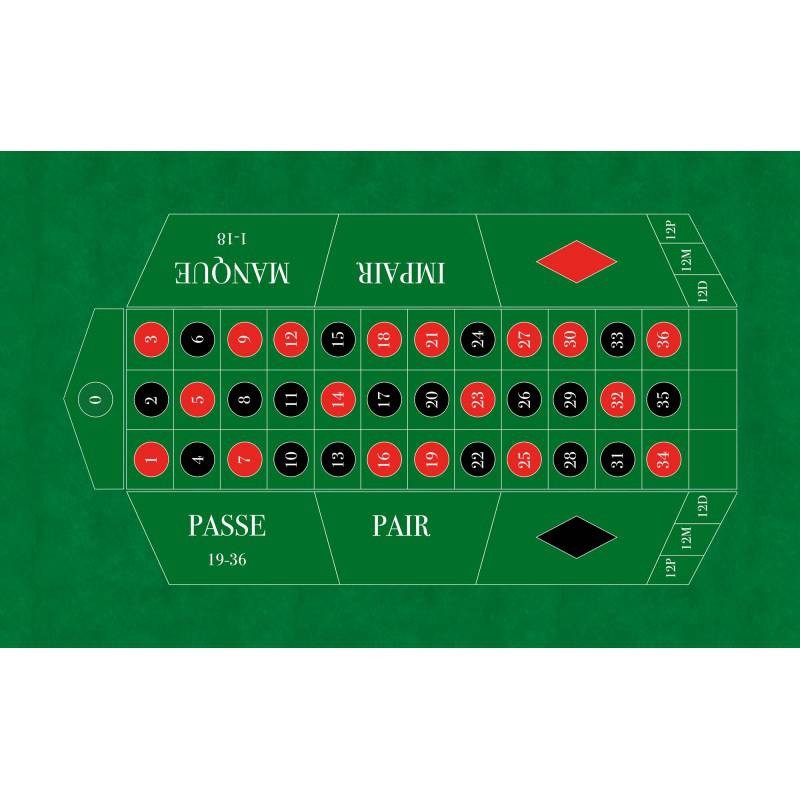 Frans Rood "FRANÇAISE ROULETTE RED" Tapijt - 130 x 80 cm - rechthoekig - neoprene jersey